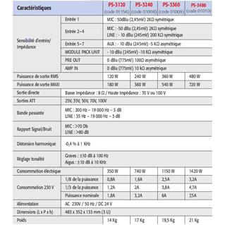 Amplificateur Préampli PS 3480 RONDSON  5 Zones 480 Watts