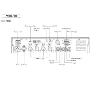 Amplificateur Préampli AM 350 RONDSON 350 Watts