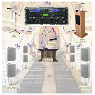 Sonorisation Eglise sans fil - RACK TM 30 VHF
