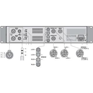 Amplificateurs STA-235 Stage Line - 2 x 500 watts Stéréo