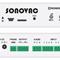 SONOVAC - Interface Téléphone / Sonorisation