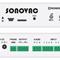 SONOVAC - Interface Téléphone / Sonorisation