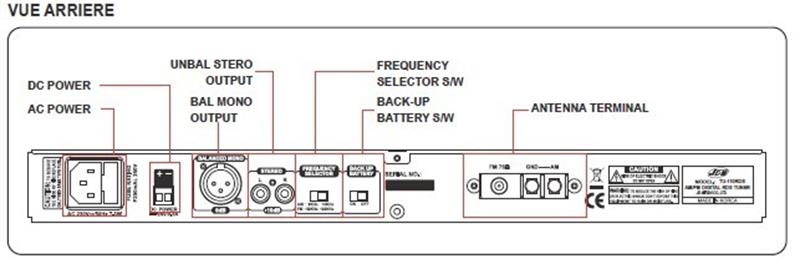 Lecteur Audio Numérique RCA Lyra 2 – Baladeur MP3 Avec Tuner FM – Argent/Bleu